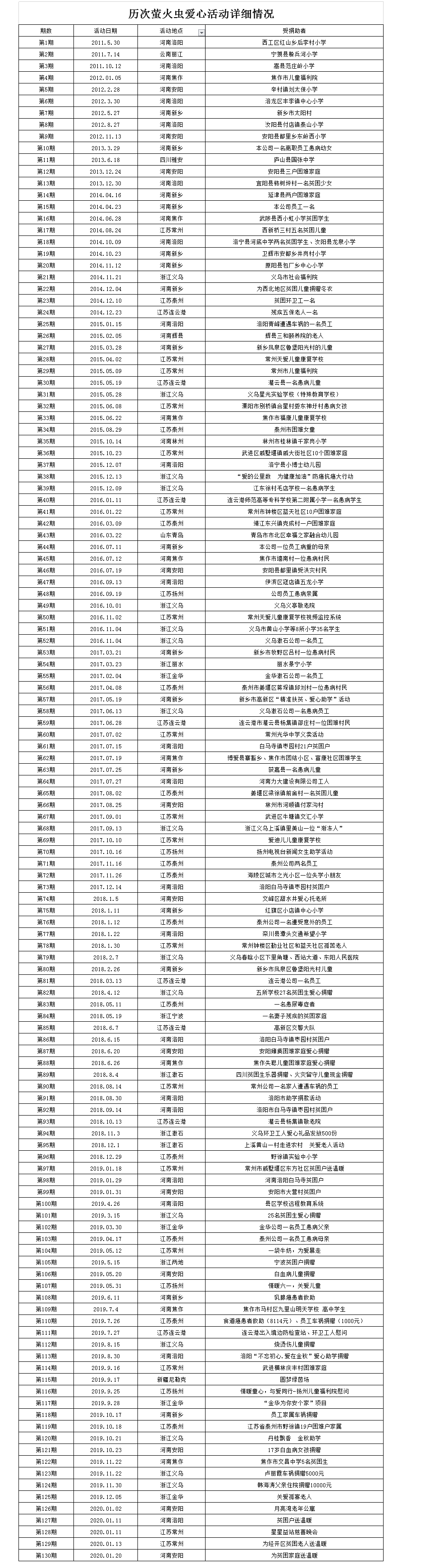 202001201606152367.png 無標題.png